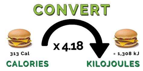 how many kilojoules in calories.